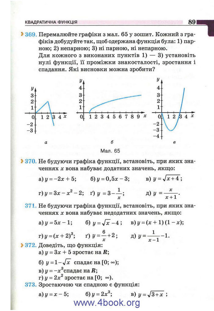 Підручник Алгебра 9 клас Бевз