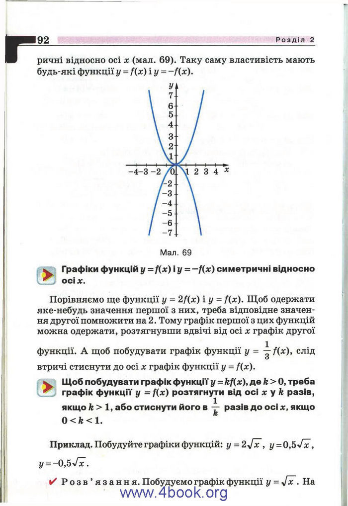 Підручник Алгебра 9 клас Бевз