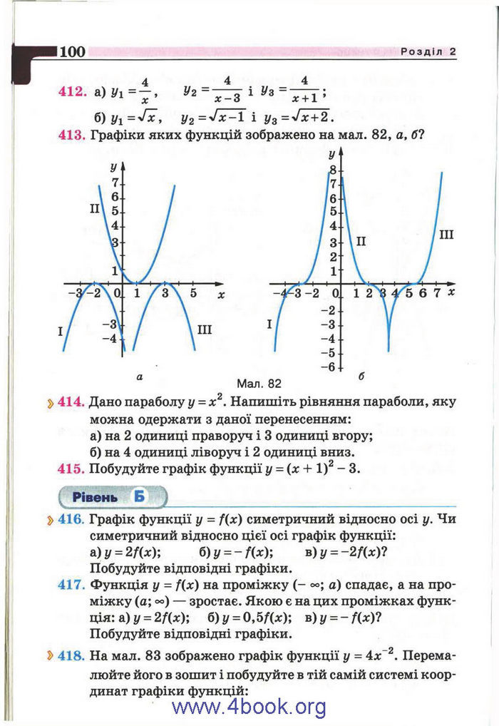 Підручник Алгебра 9 клас Бевз