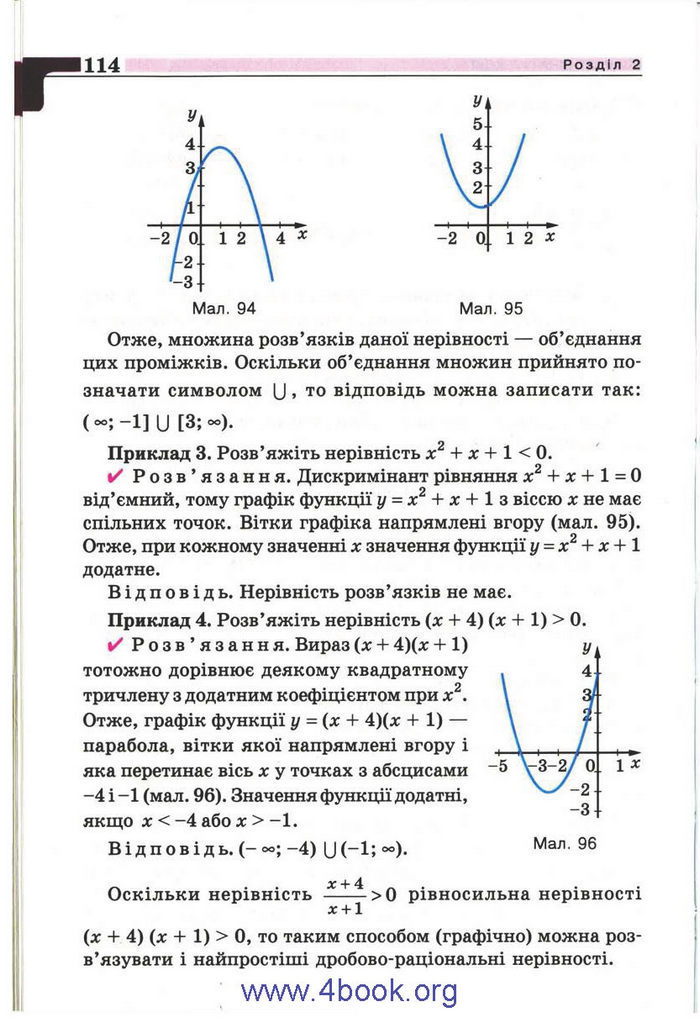 Підручник Алгебра 9 клас Бевз