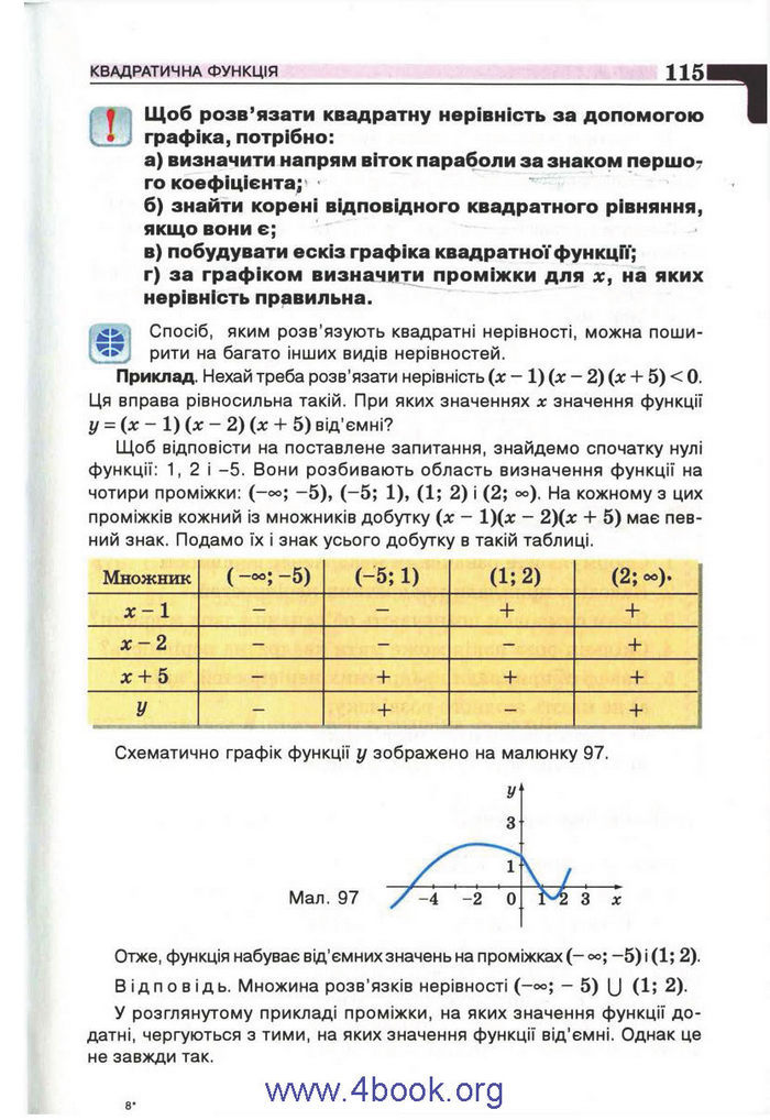 Підручник Алгебра 9 клас Бевз