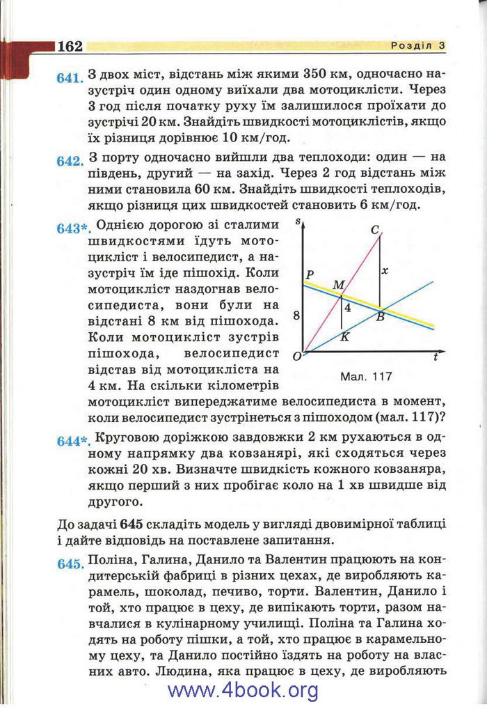 Підручник Алгебра 9 клас Бевз