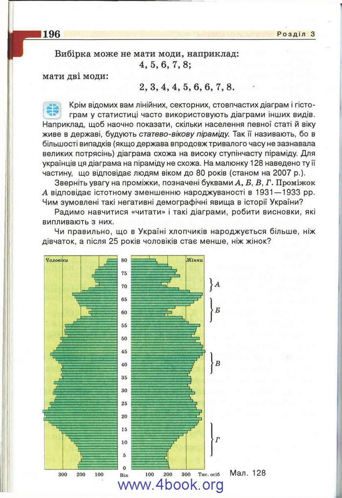 Підручник Алгебра 9 клас Бевз