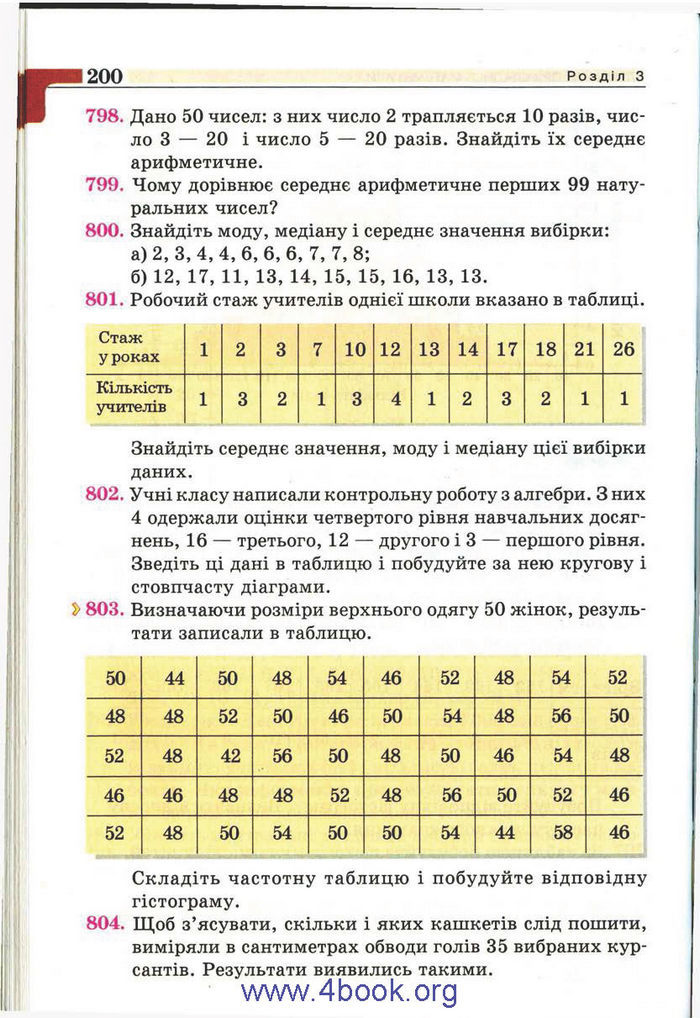 Підручник Алгебра 9 клас Бевз