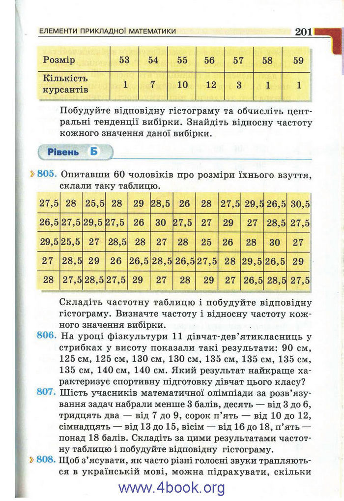 Підручник Алгебра 9 клас Бевз