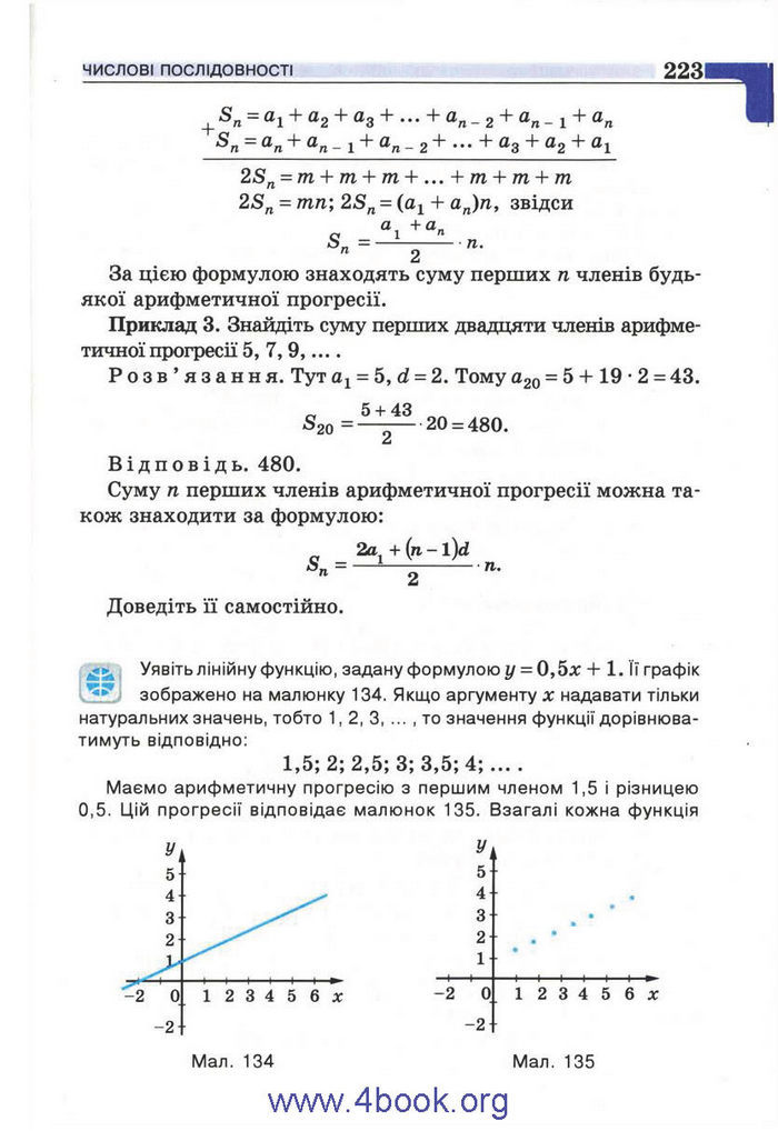 Підручник Алгебра 9 клас Бевз