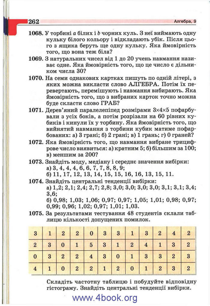 Підручник Алгебра 9 клас Бевз