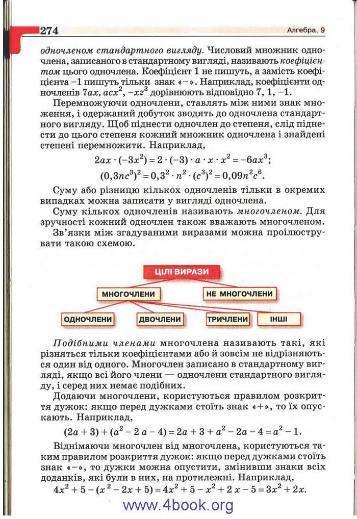 Підручник Алгебра 9 клас Бевз