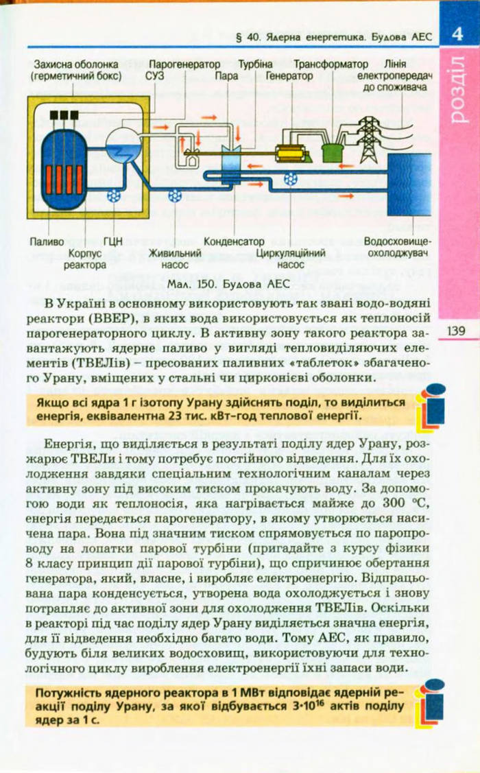 Підручник  Фізика 9 клас Коршак