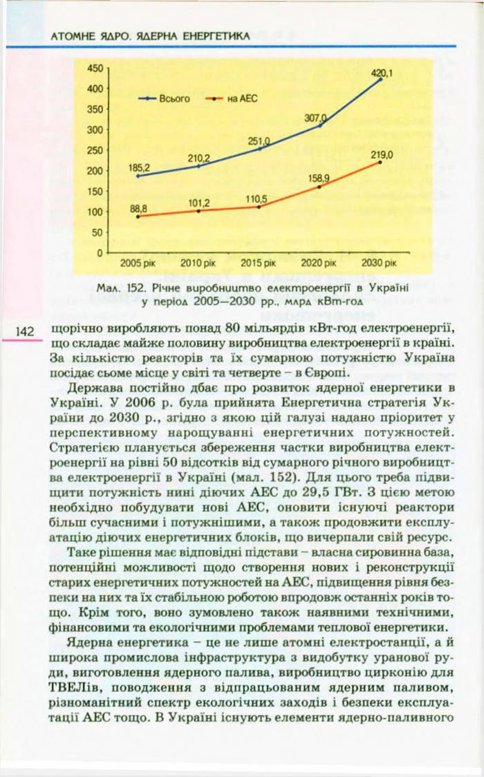 Підручник  Фізика 9 клас Коршак