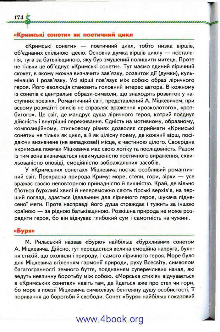 Зарубіжна література 9 клас Ніколенко