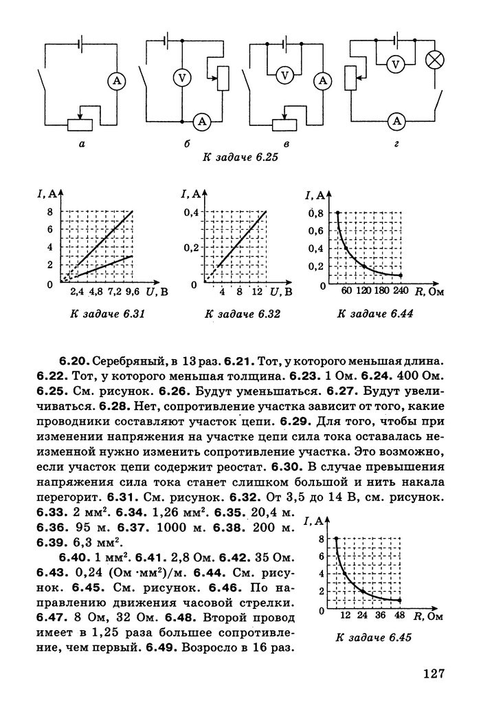 Физика Сборник задач 9 класс Ненашев
