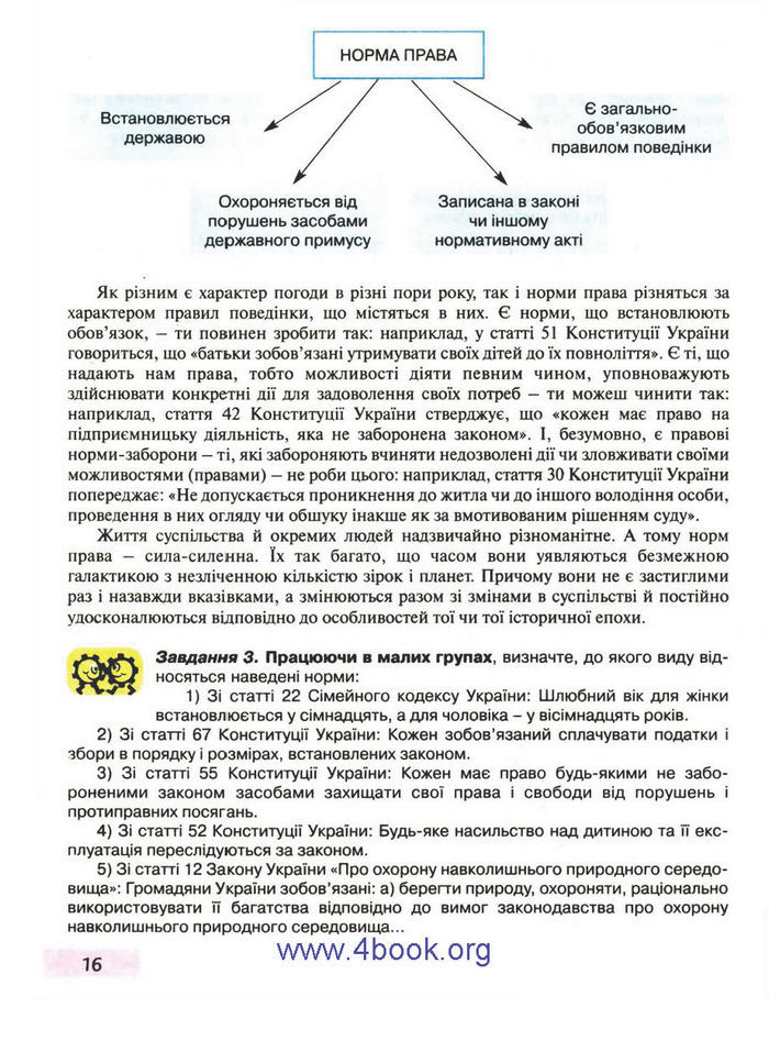 Правознавство 9 клас Пометун