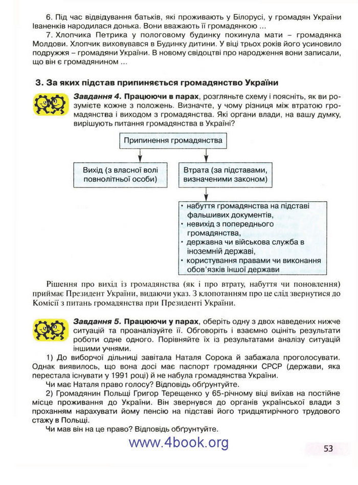 Правознавство 9 клас Пометун