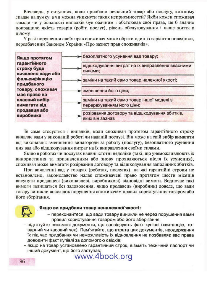 Правознавство 9 клас Пометун