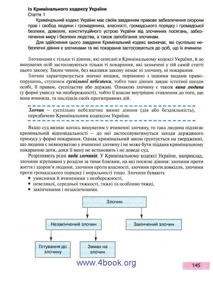 Правознавство 9 клас Пометун