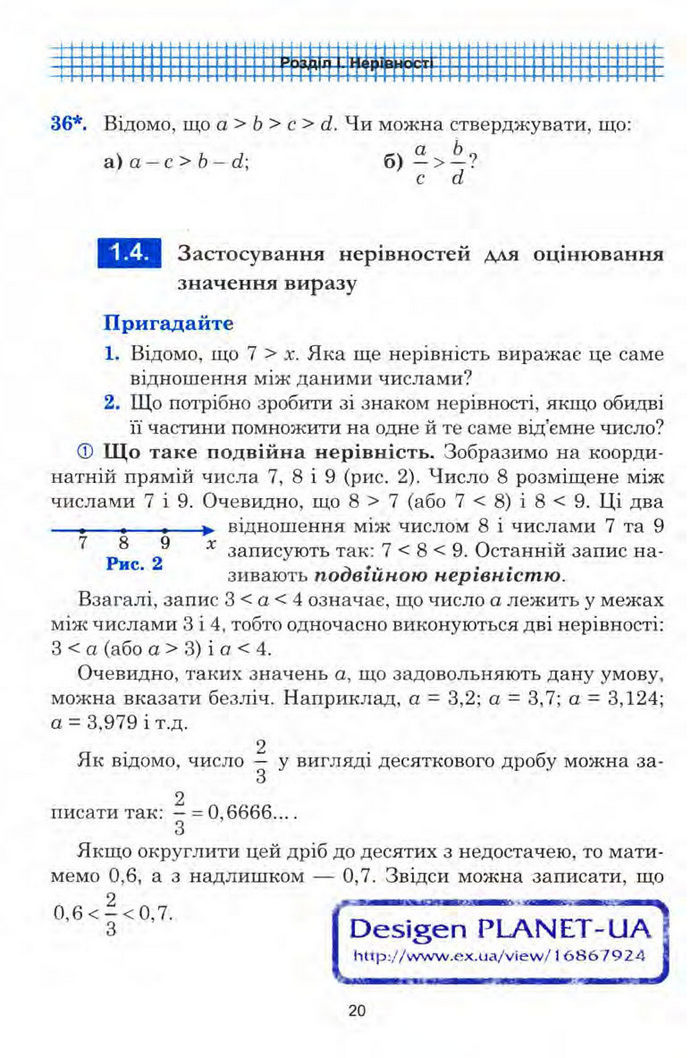 Алгебра 9 клас Мальований