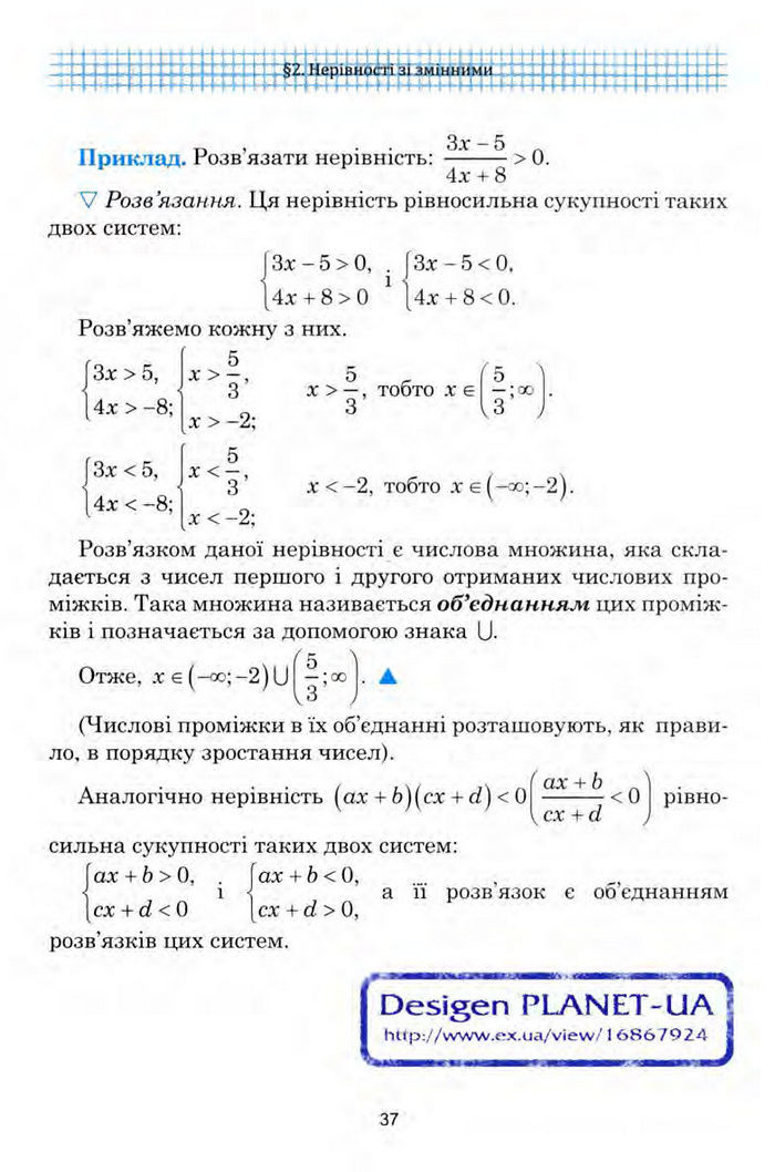 Алгебра 9 клас Мальований