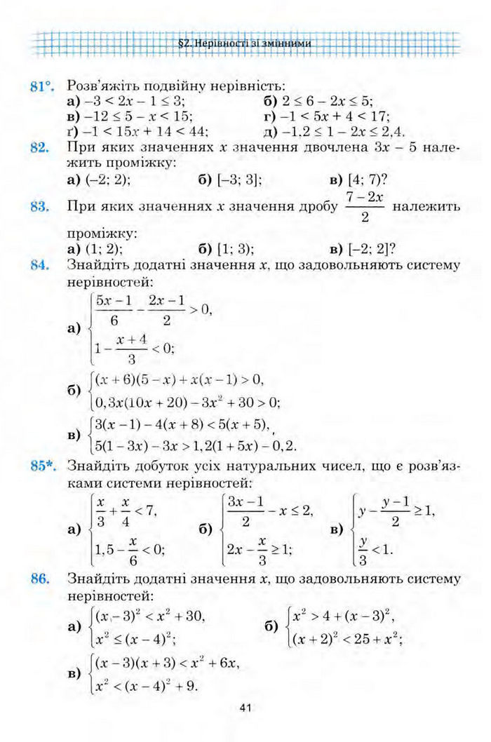 Алгебра 9 клас Мальований