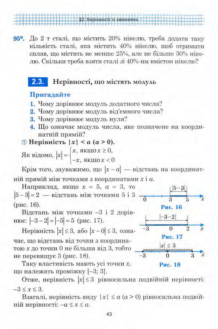 Алгебра 9 клас Мальований