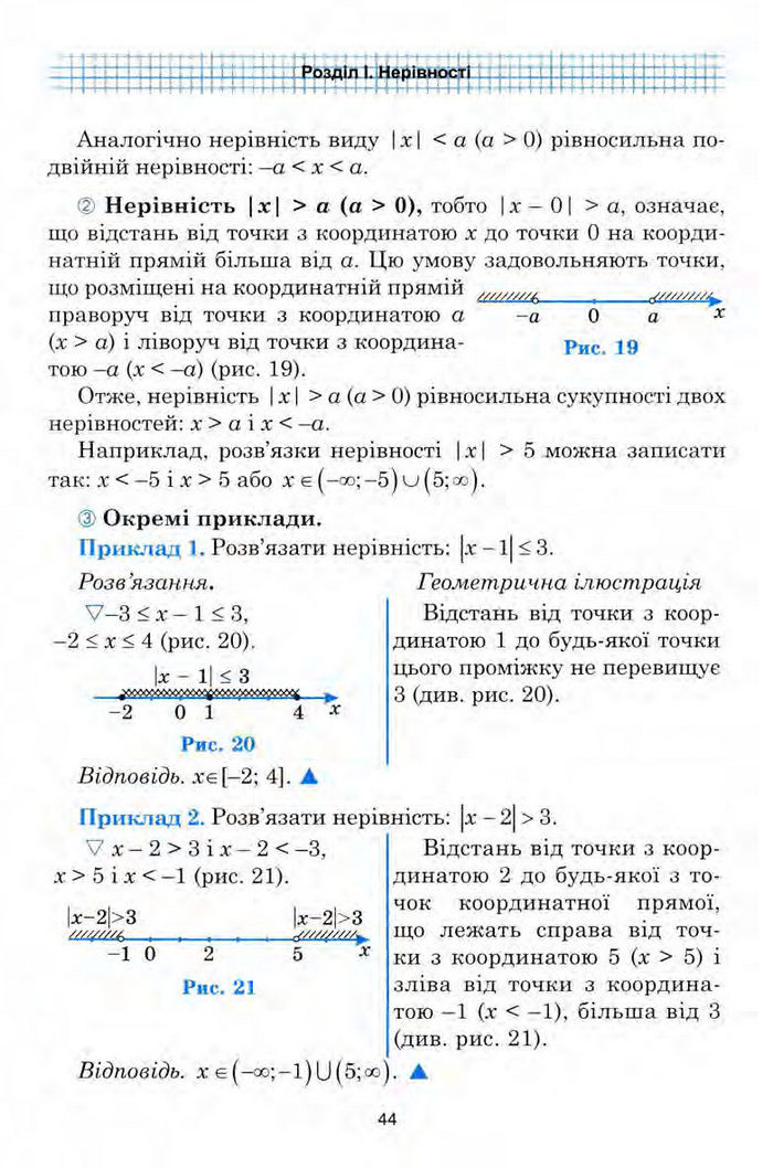 Алгебра 9 клас Мальований