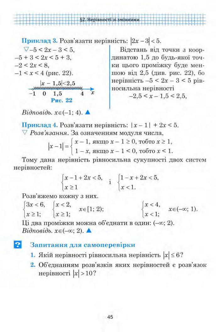 Алгебра 9 клас Мальований