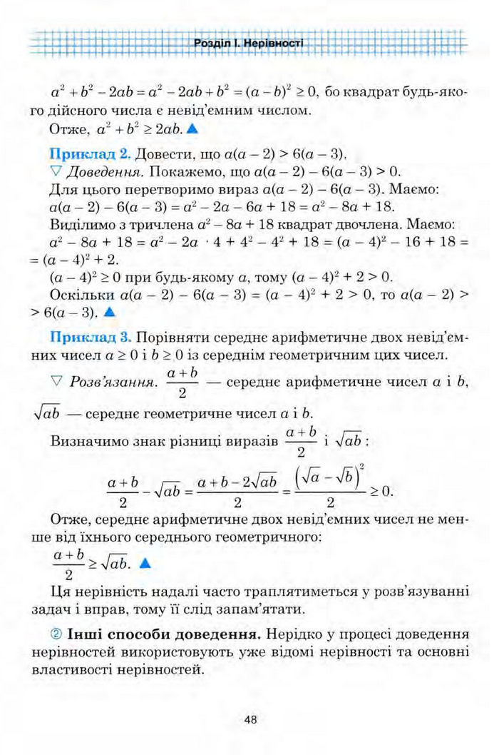 Алгебра 9 клас Мальований