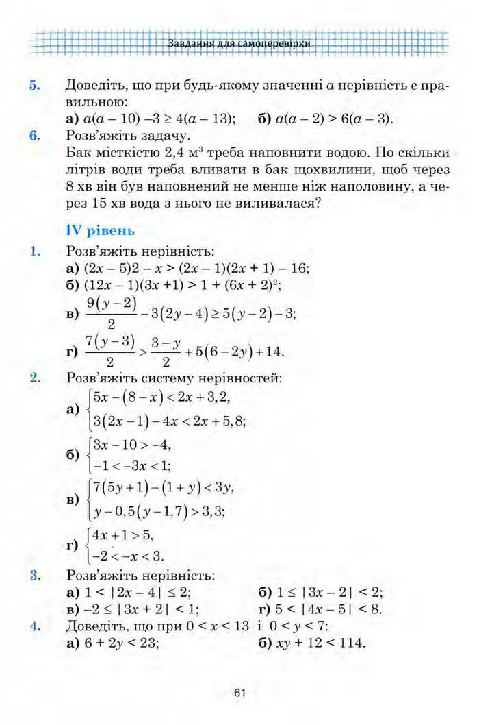 Алгебра 9 клас Мальований