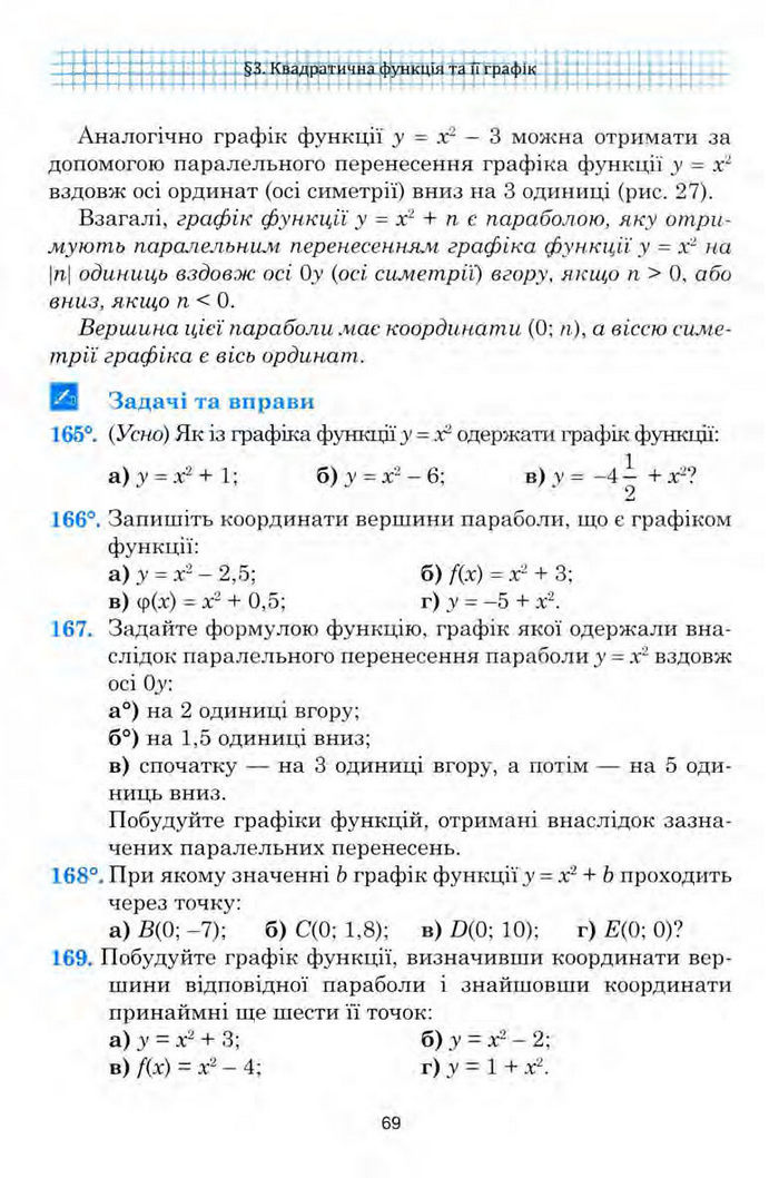 Алгебра 9 клас Мальований