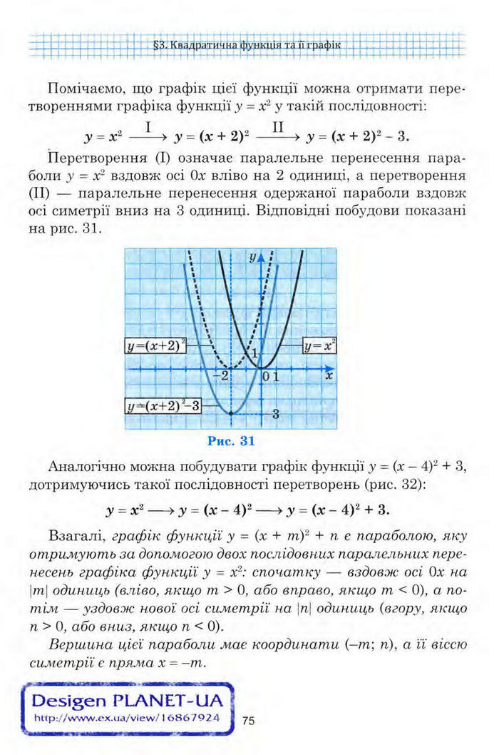 Алгебра 9 клас Мальований