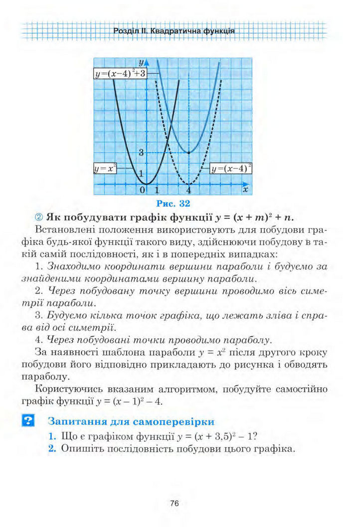 Алгебра 9 клас Мальований