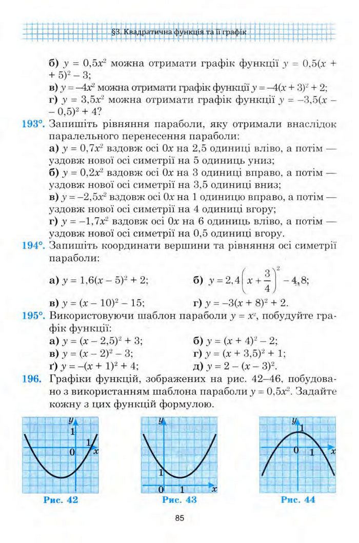 Алгебра 9 клас Мальований