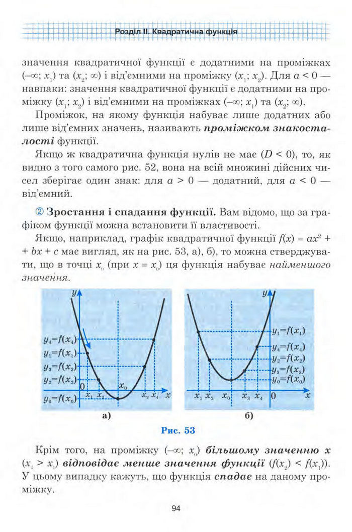 Алгебра 9 клас Мальований