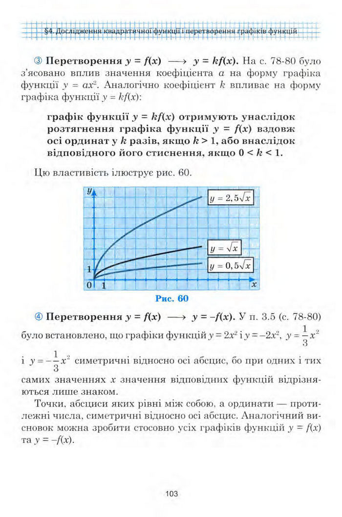 Алгебра 9 клас Мальований