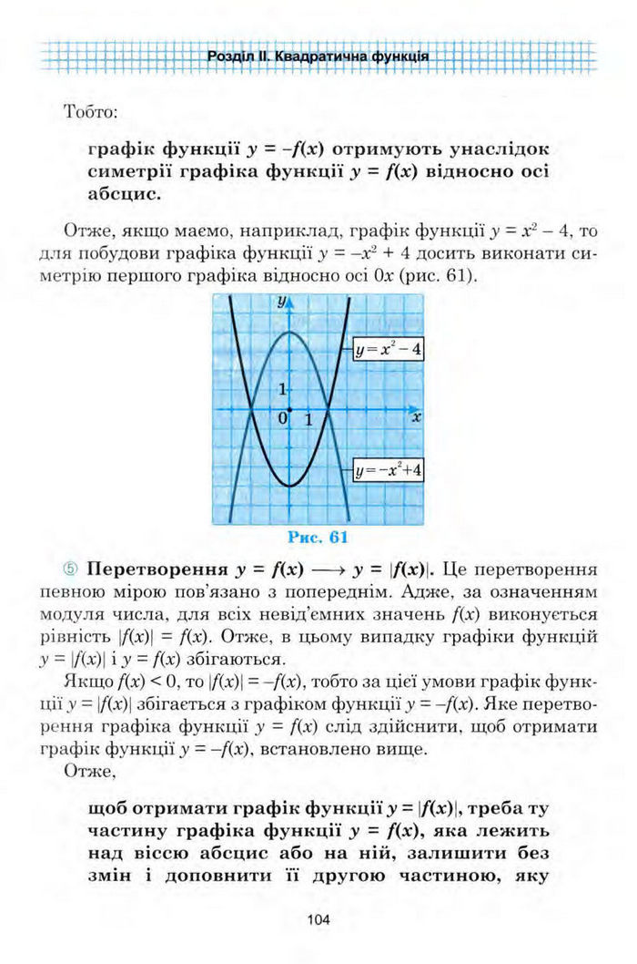 Алгебра 9 клас Мальований