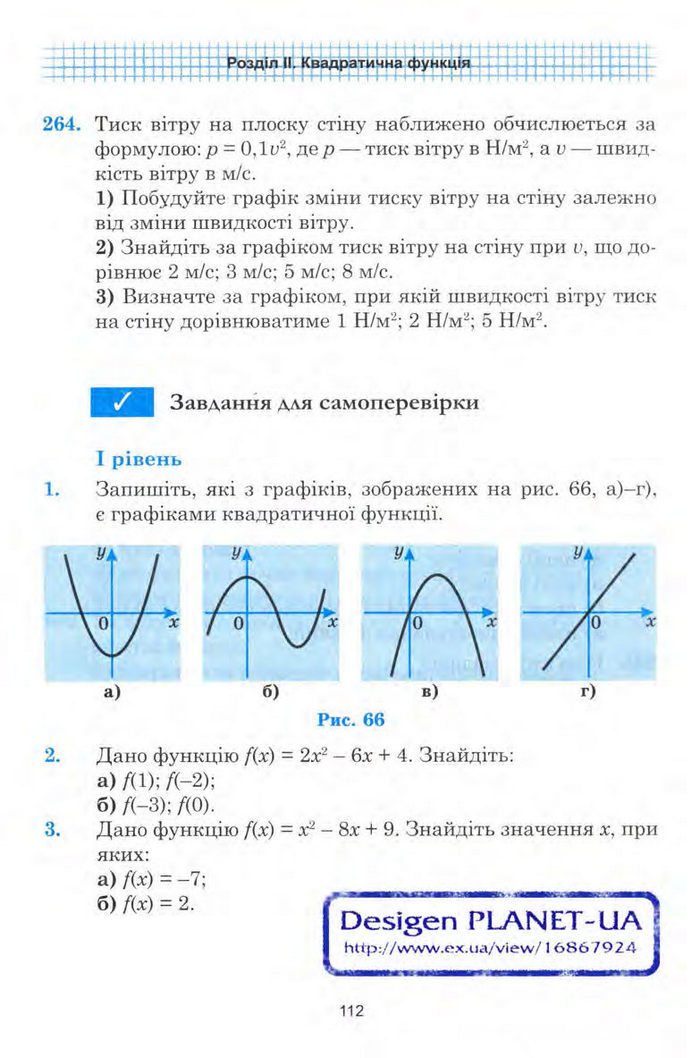 Алгебра 9 клас Мальований