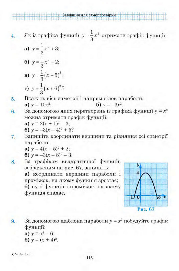 Алгебра 9 клас Мальований