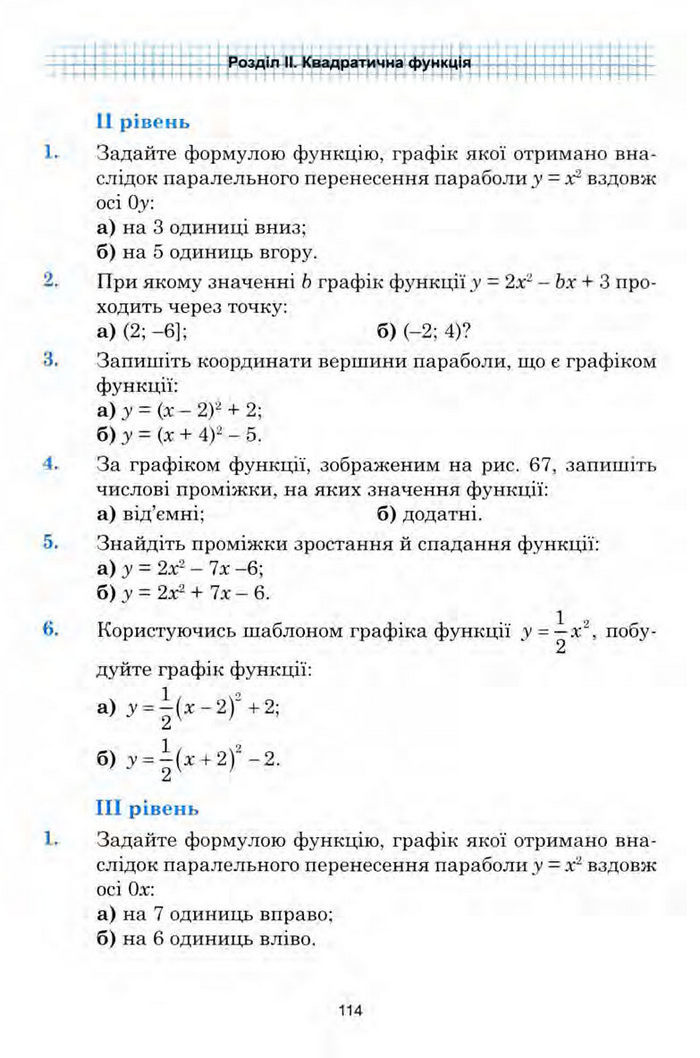 Алгебра 9 клас Мальований