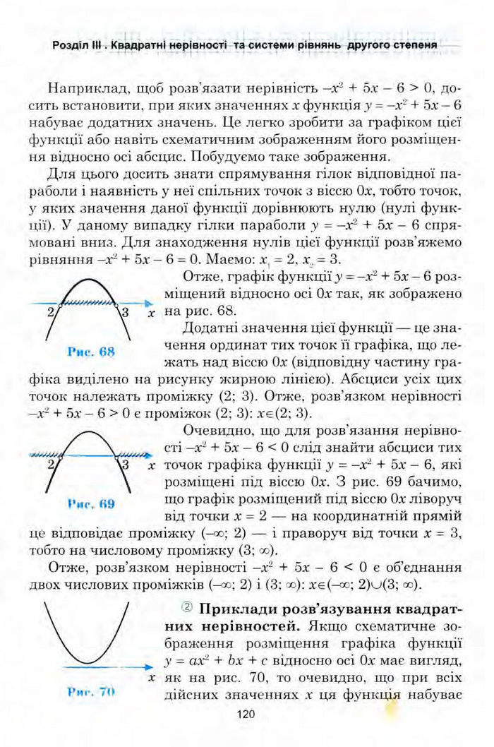 Алгебра 9 клас Мальований