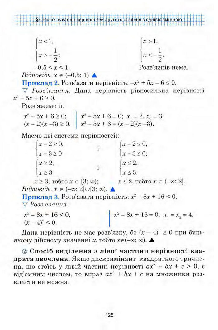 Алгебра 9 клас Мальований