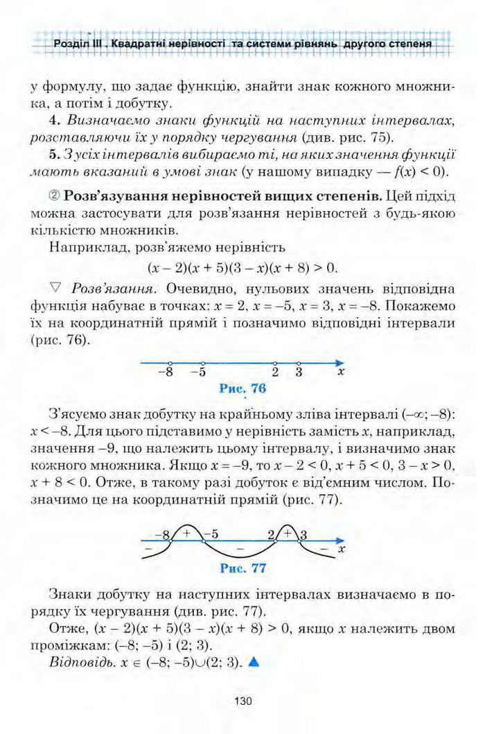 Алгебра 9 клас Мальований