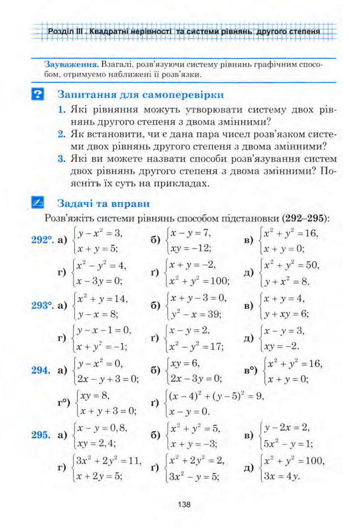 Алгебра 9 клас Мальований