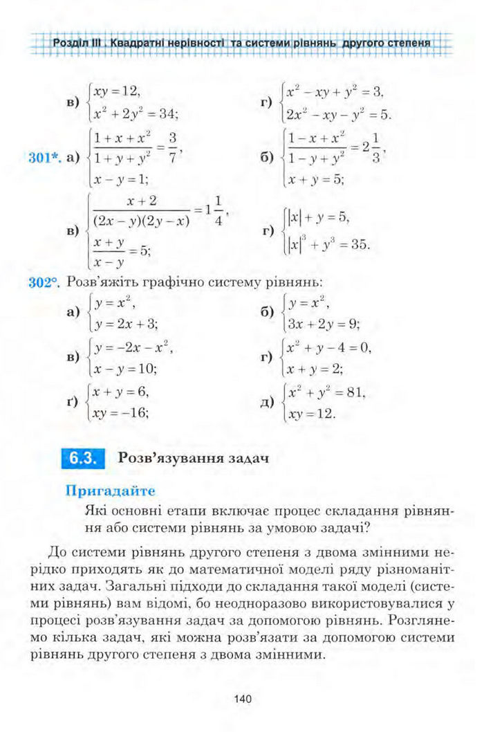 Алгебра 9 клас Мальований