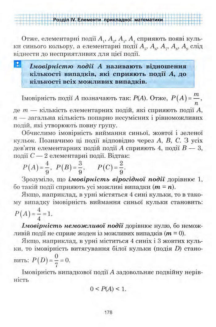 Алгебра 9 клас Мальований