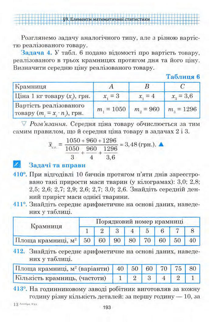 Алгебра 9 клас Мальований