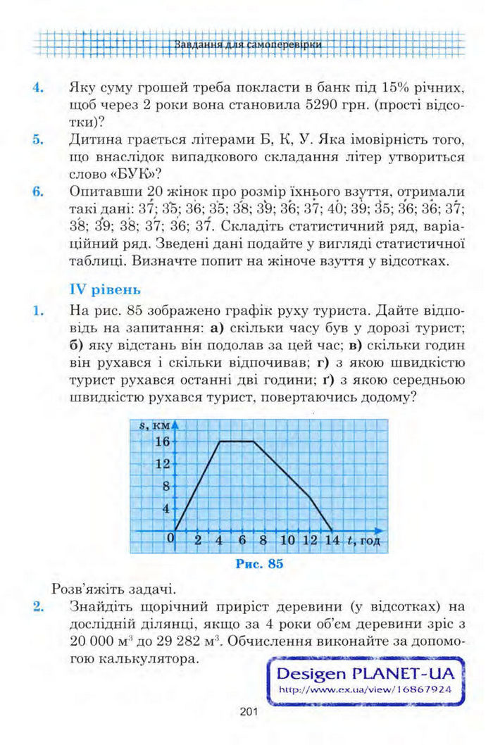 Алгебра 9 клас Мальований