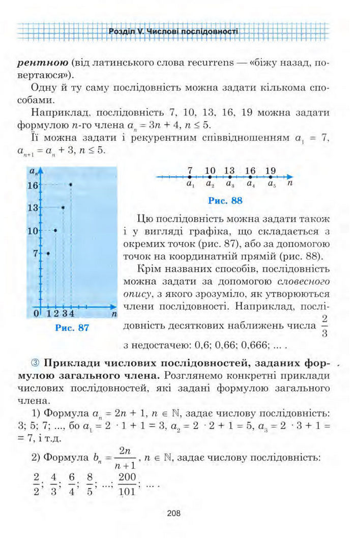 Алгебра 9 клас Мальований