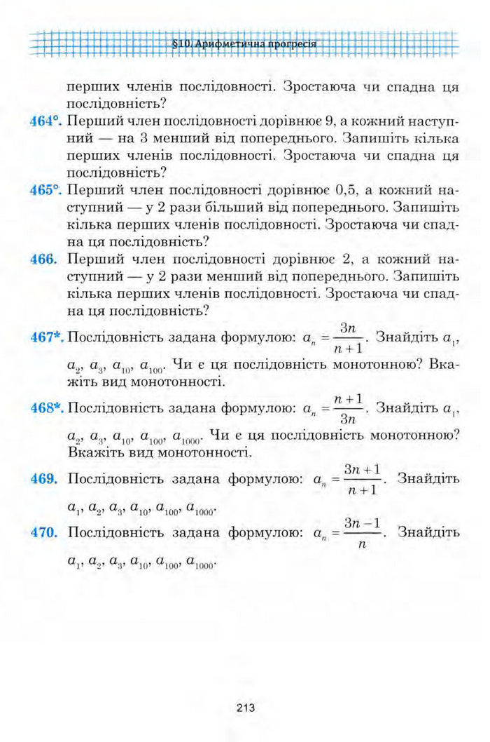 Алгебра 9 клас Мальований