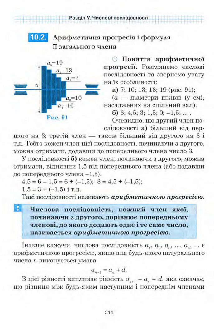 Алгебра 9 клас Мальований