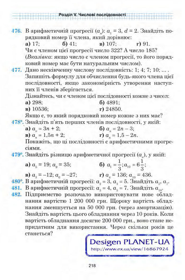 Алгебра 9 клас Мальований